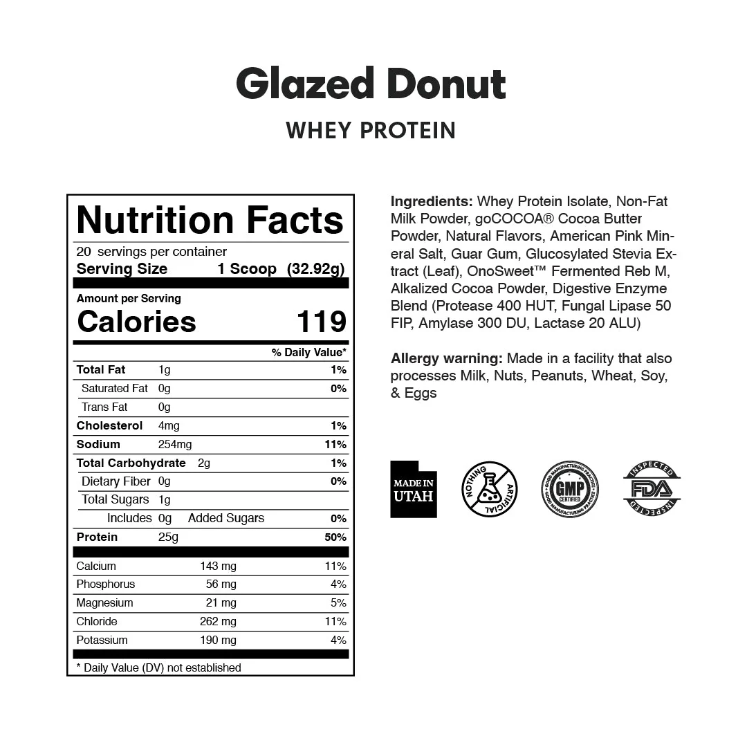 Gourmet Whey Protein Powders - Image 19