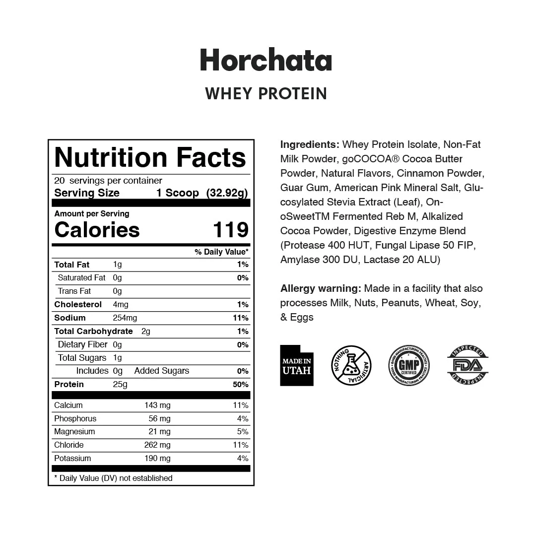 Gourmet Whey Protein Powders - Image 21