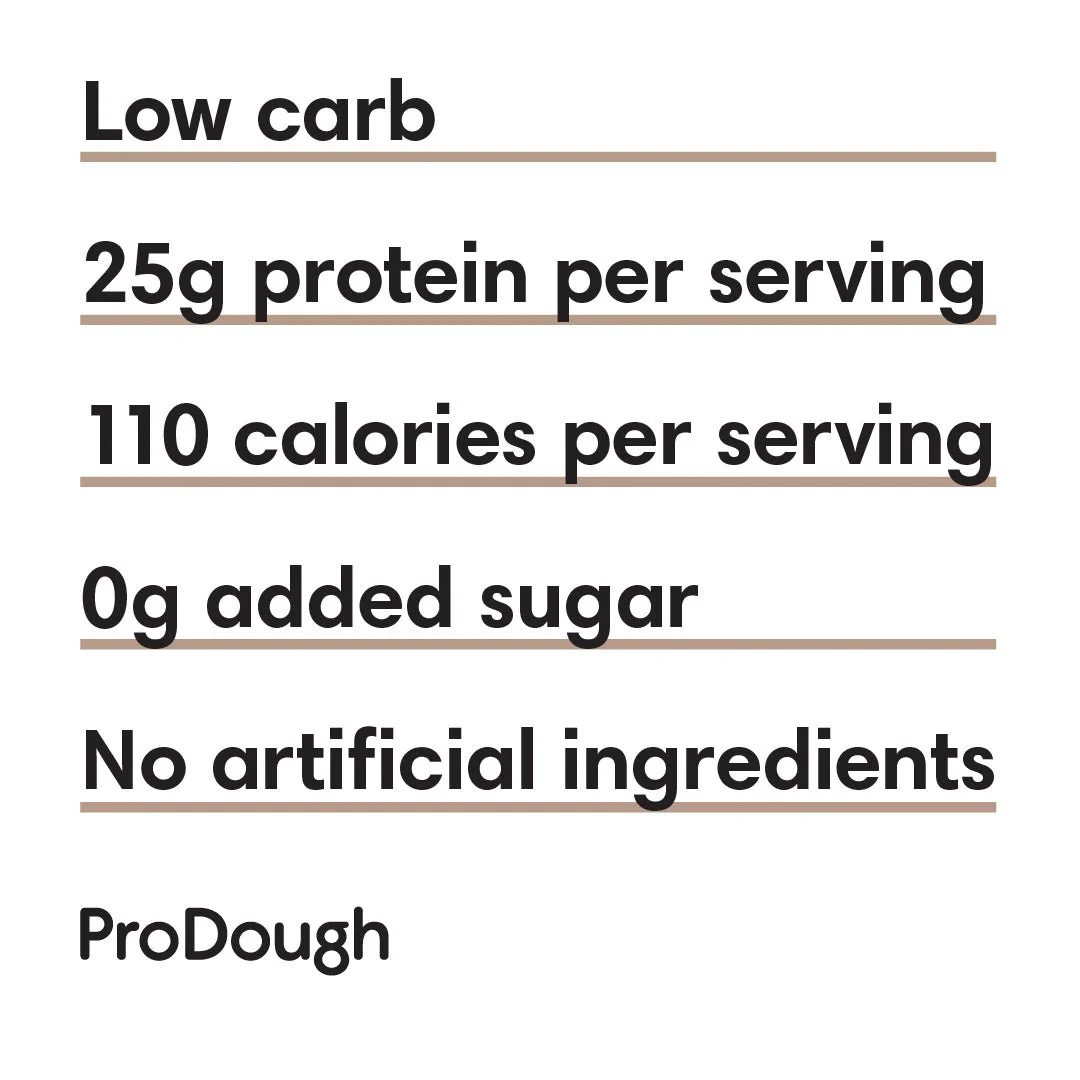 Gourmet Whey Protein Powders - Image 3
