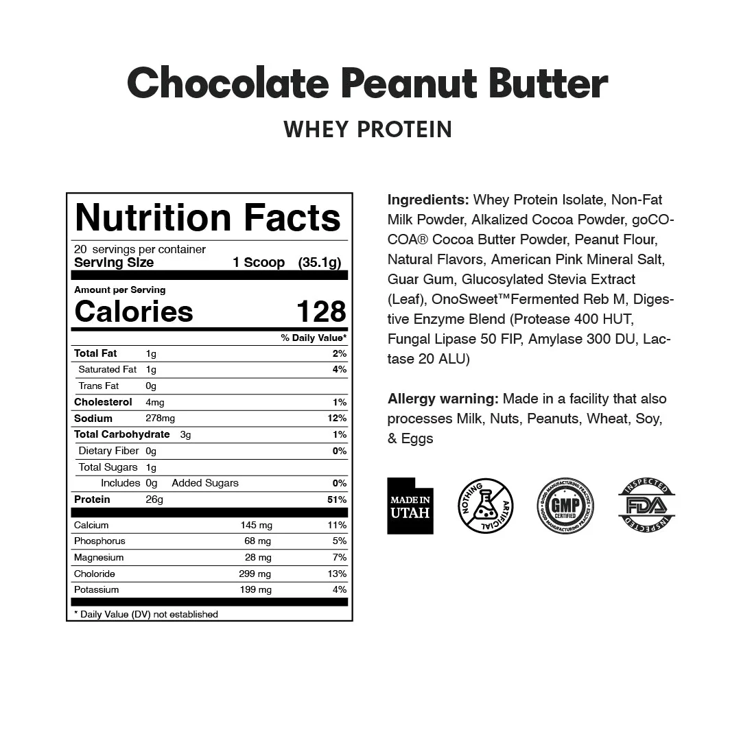Gourmet Whey Protein Powders - Image 9